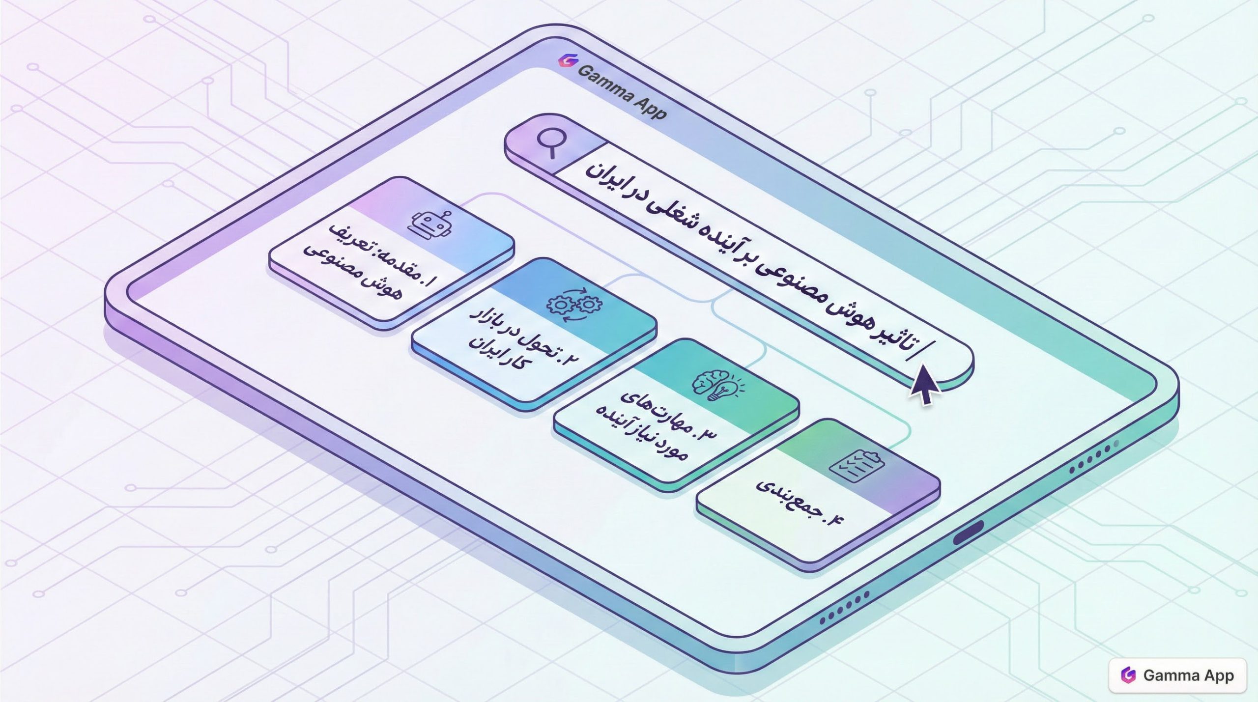 نحوه نوشتن پرامپت فارسی در گاما و تولید سرفصل های ارائه توسط هوش مصنوعی