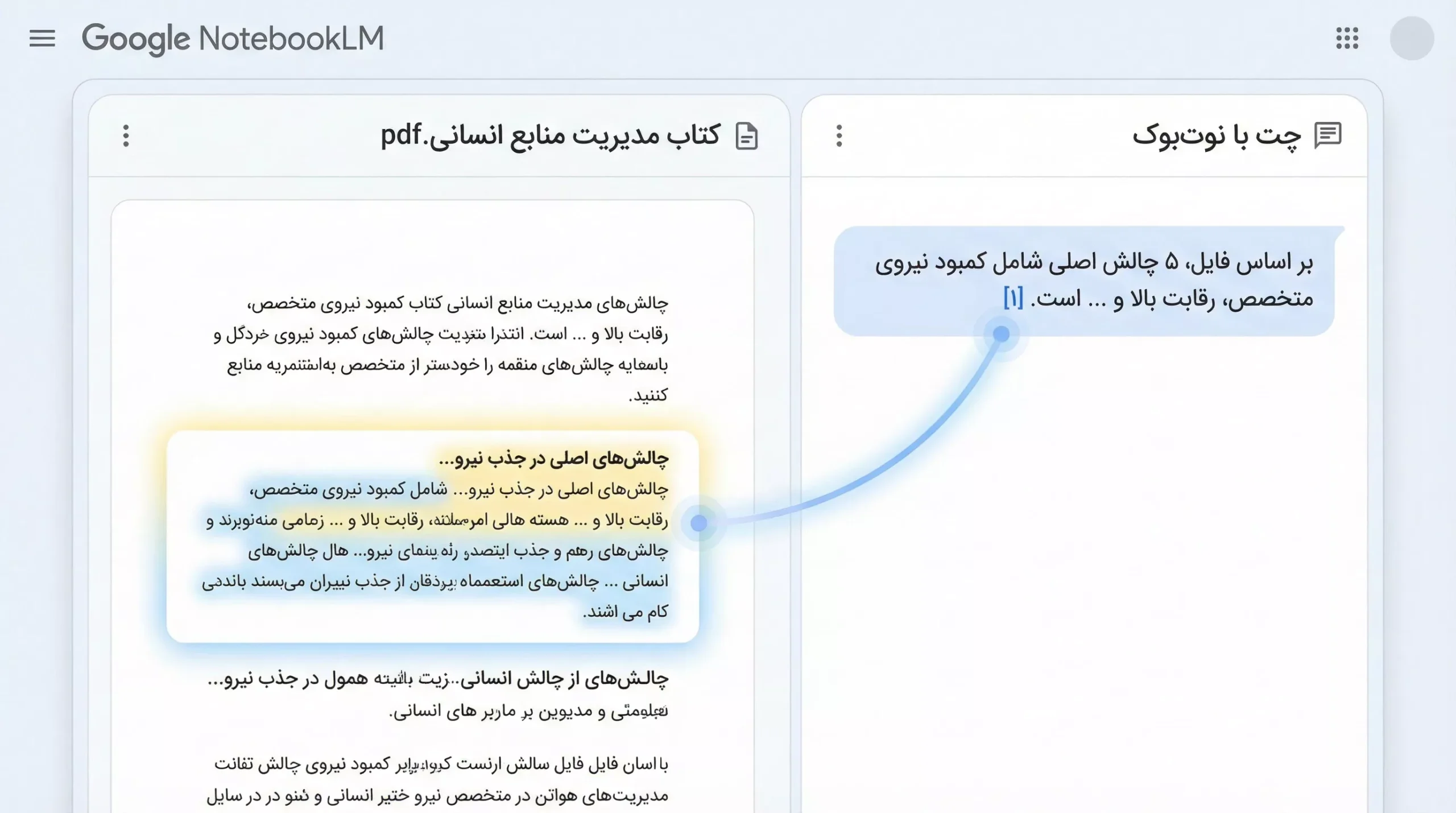نمونه محیط کاربری فارسی NotebookLM که قابلیت ارجاع دقیق (Citation) از پاسخ هوش مصنوعی به متن اصلی سند فارسی را نشان می‌دهد.