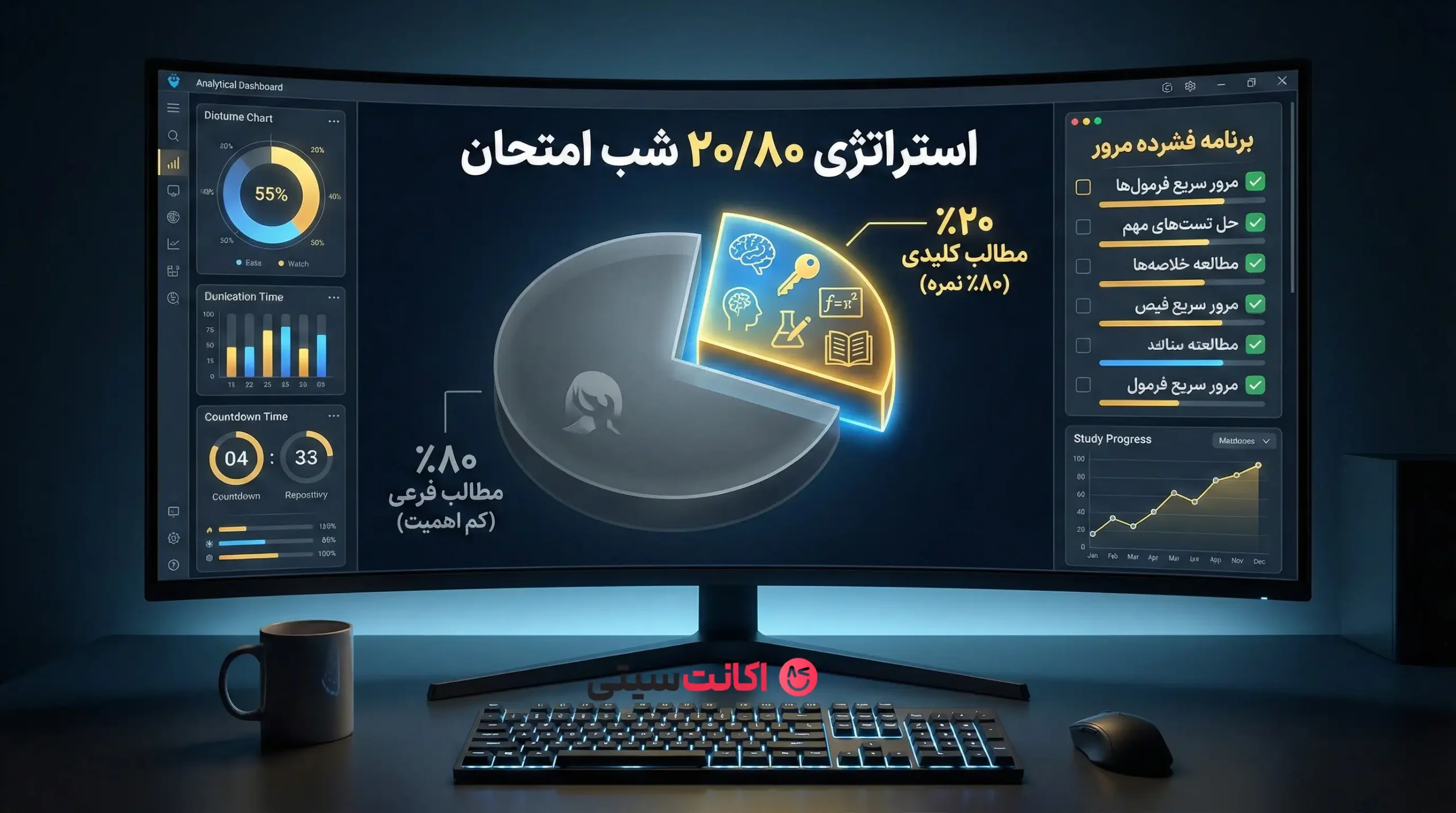 برنامه‌ریزی درسی شب امتحان با اصل پارتو ۲۰/۸۰ در ChatGPT برای کسب بیشترین نمره